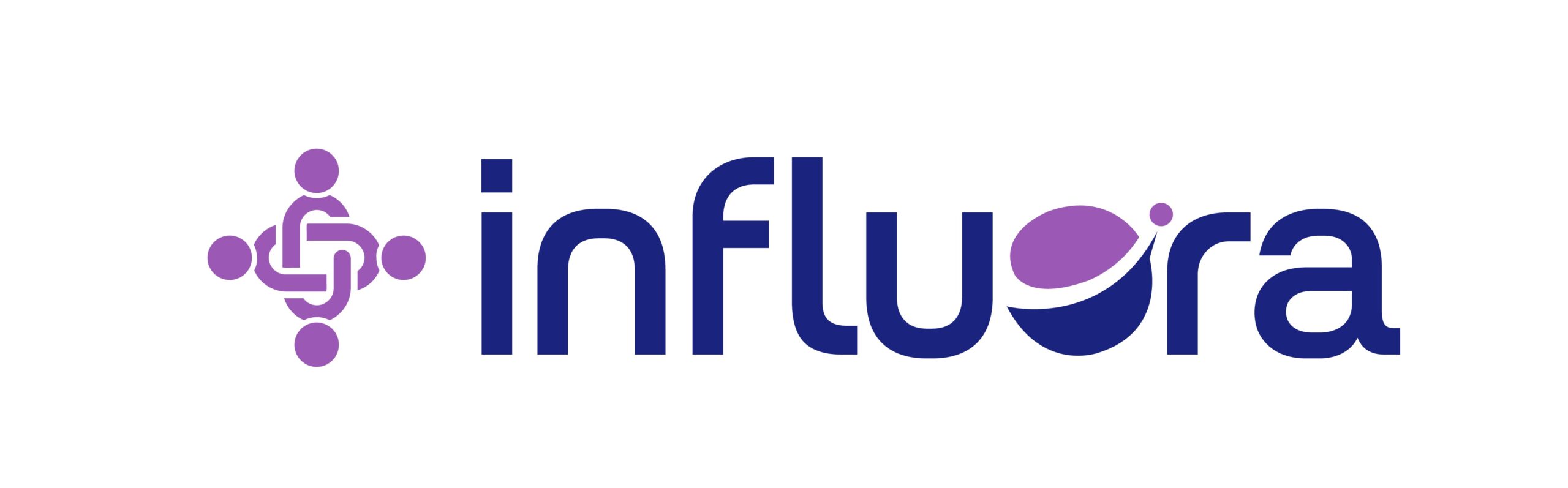 Influora Logo