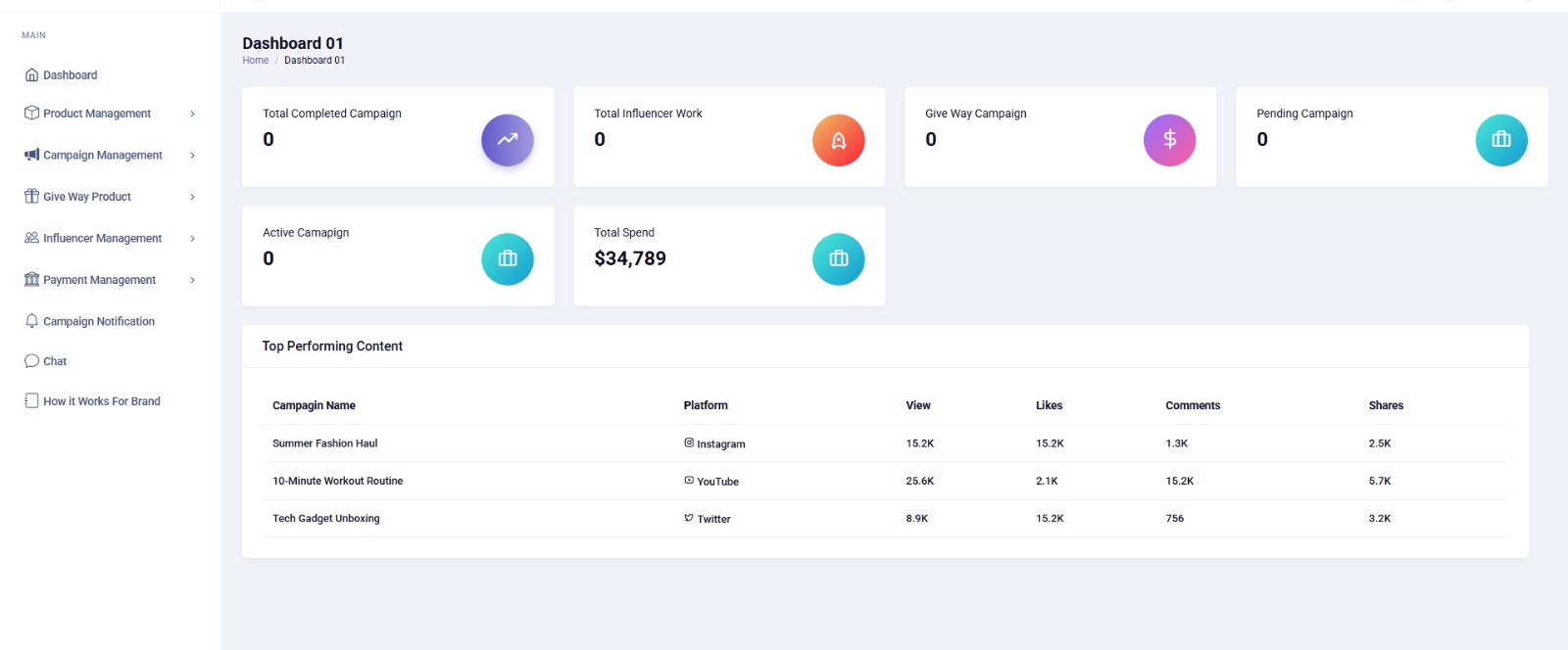 Influora Dashboard Preview - AI Matching in Action